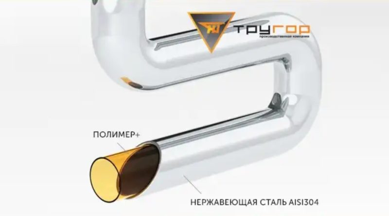 Тругор0618