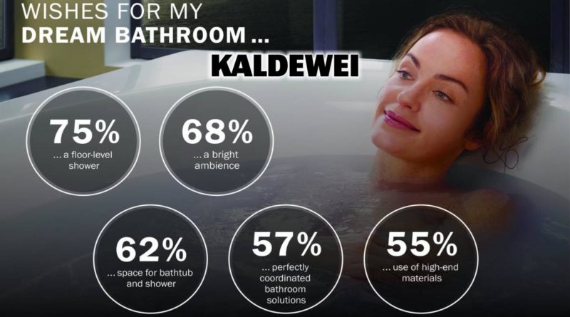 Kaldewei1018