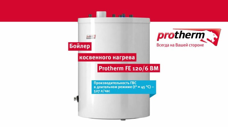 protherm_1123
