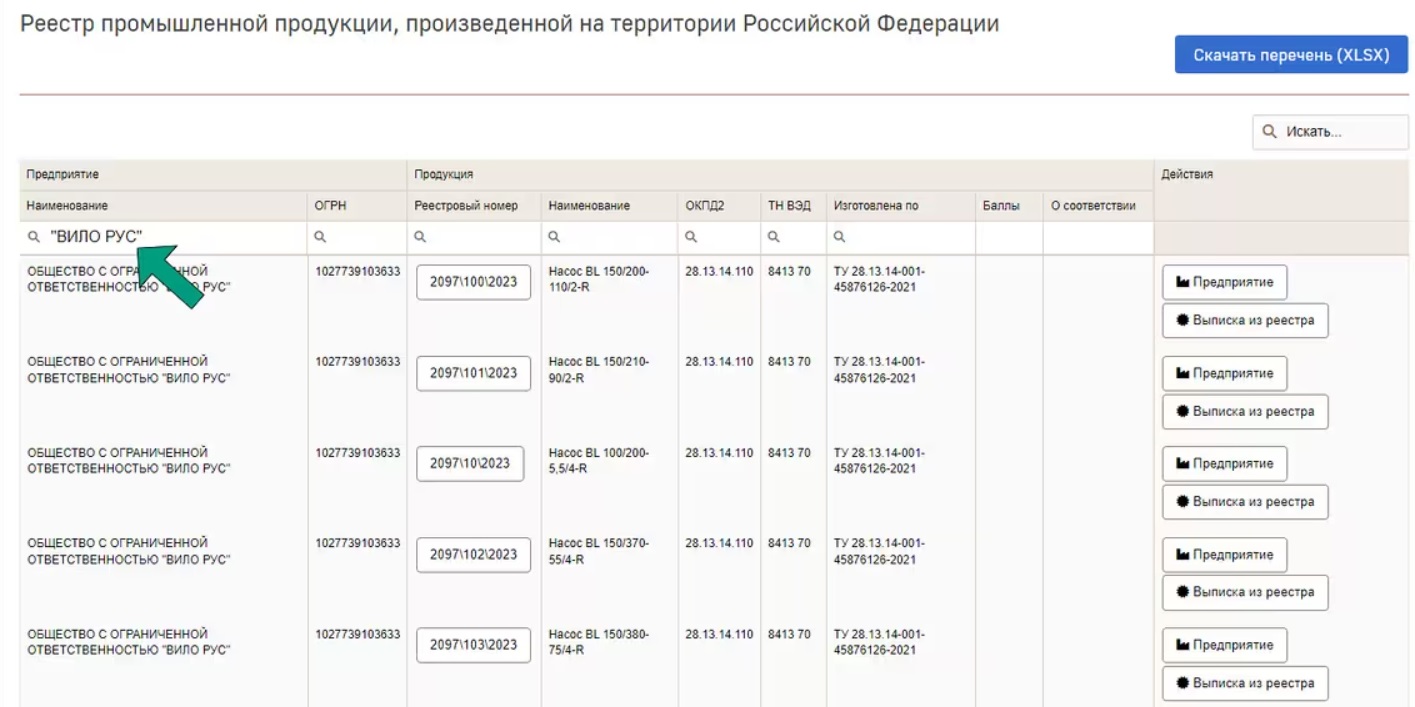 Реестр промышленного производства. Евразийский реестр промышленных товаров. Реестр закупок.